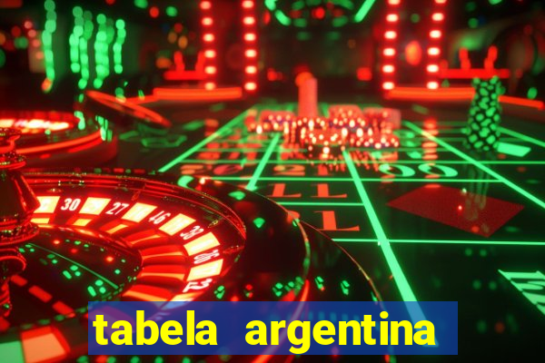 tabela argentina torneo betano